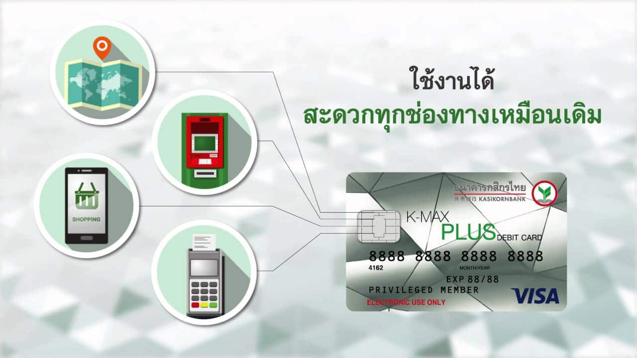 ประโยชน์การใช้บัตรเดบิตมีขั้นตอนง่ายๆ