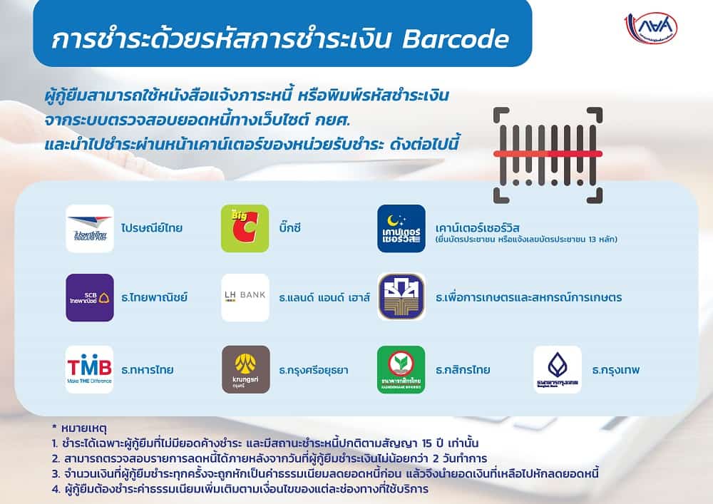 การชำระเงิน หนี้ กยศ. ด้วยบาร์โค้ด