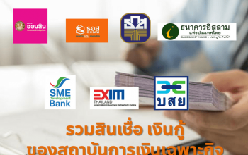 รวมสินเชื่อ เงินกู้ ของสถาบันการเงินเฉพาะกิจ และ Call Center